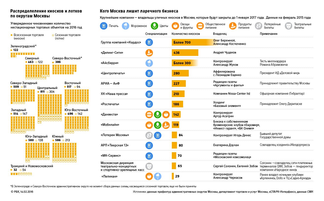 486177_1455530708-8040948