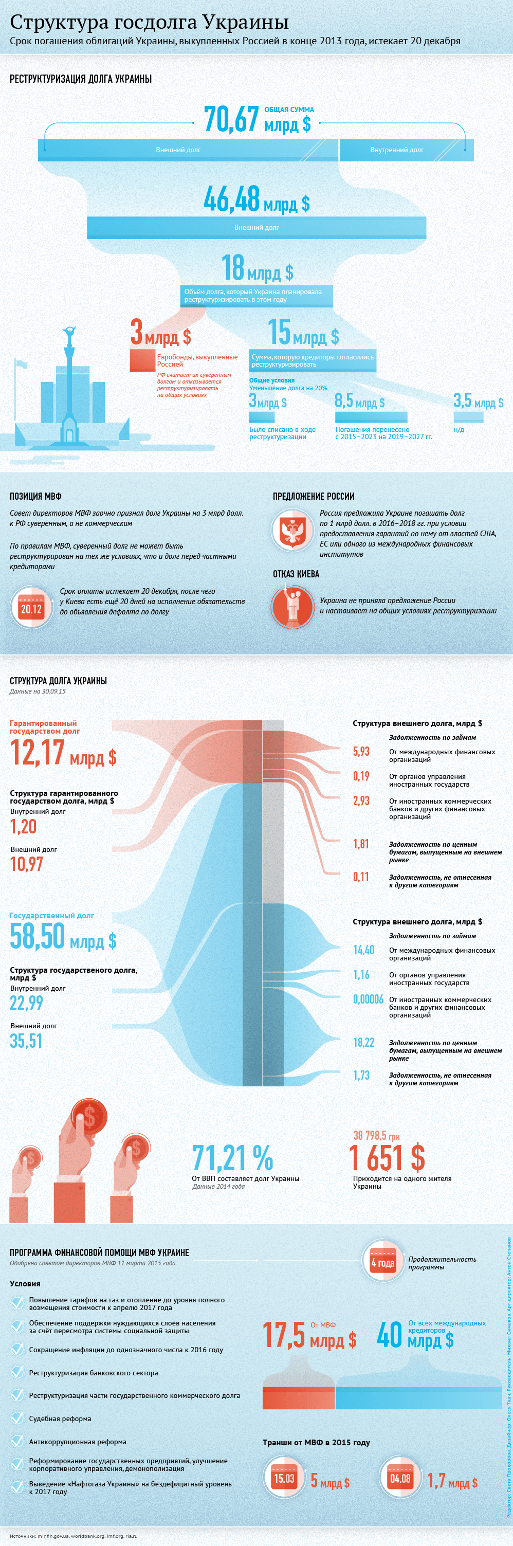 486489_1455720376-9639253