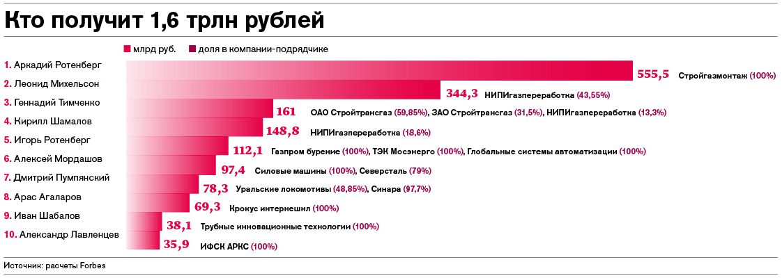 487165_1456393347-2301818